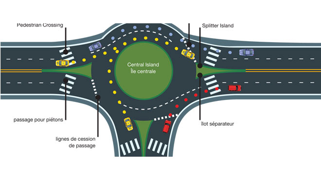 You spin me: First roundabout in city's history to open Monday