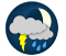 Chance of showers. Risk of thunderstorms