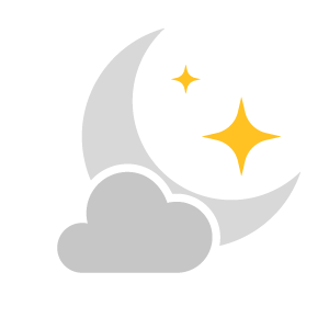 Clear with few low clouds