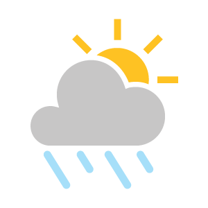 Mixed with showers