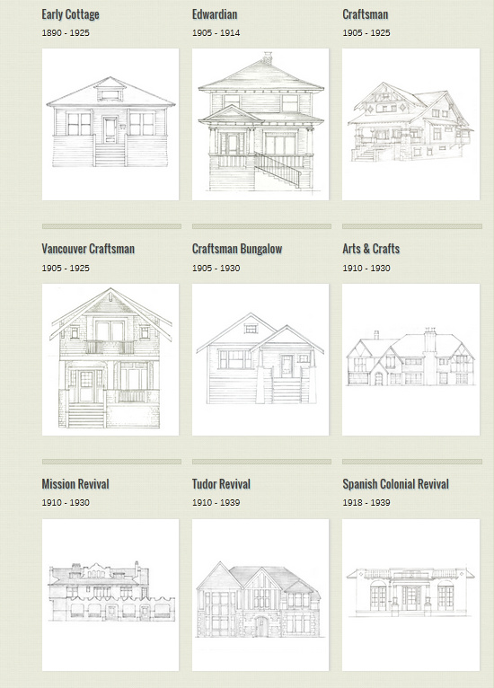 Vancouver House Styles